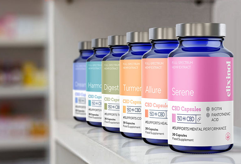 Elixinol Product