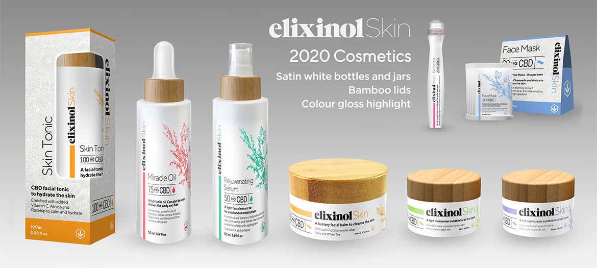 Elixinol Skin